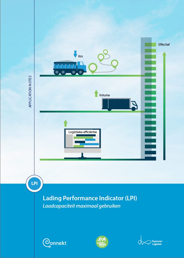 Application Note LPI