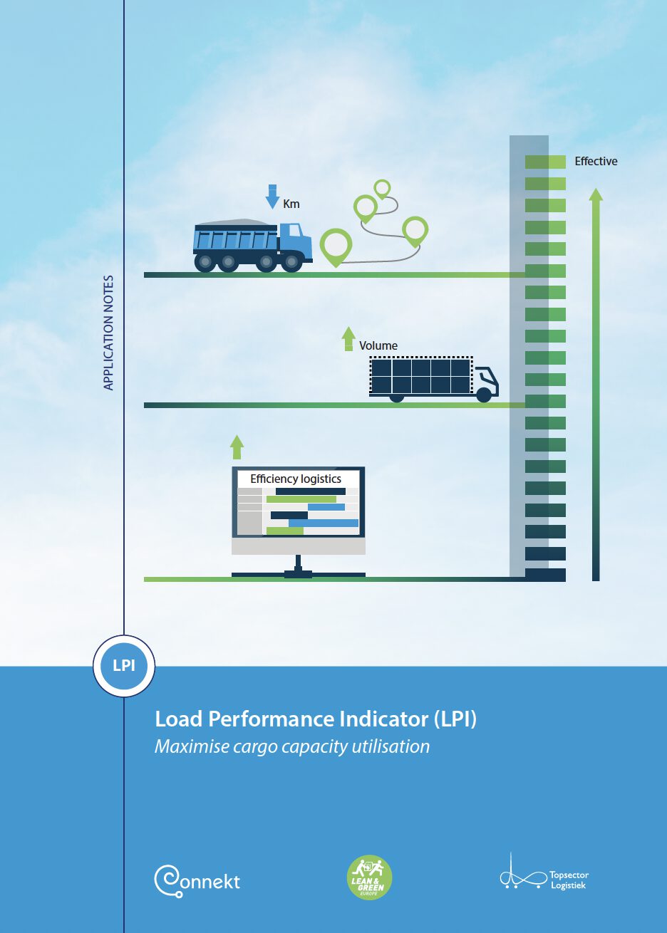 Application note Load Performance Indicator